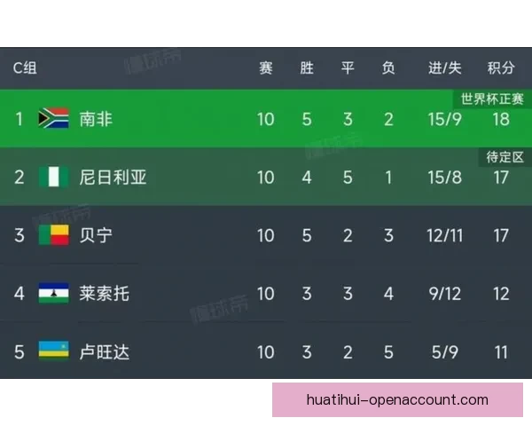 美加墨世界杯竞猜官网助力球迷预测赛事结果精彩纷呈